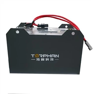 Perché le aziende globali dovrebbero scegliere produttori di batterie al liti...
