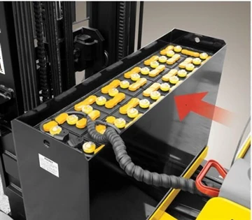 Come migliorare la sicurezza della batteria?